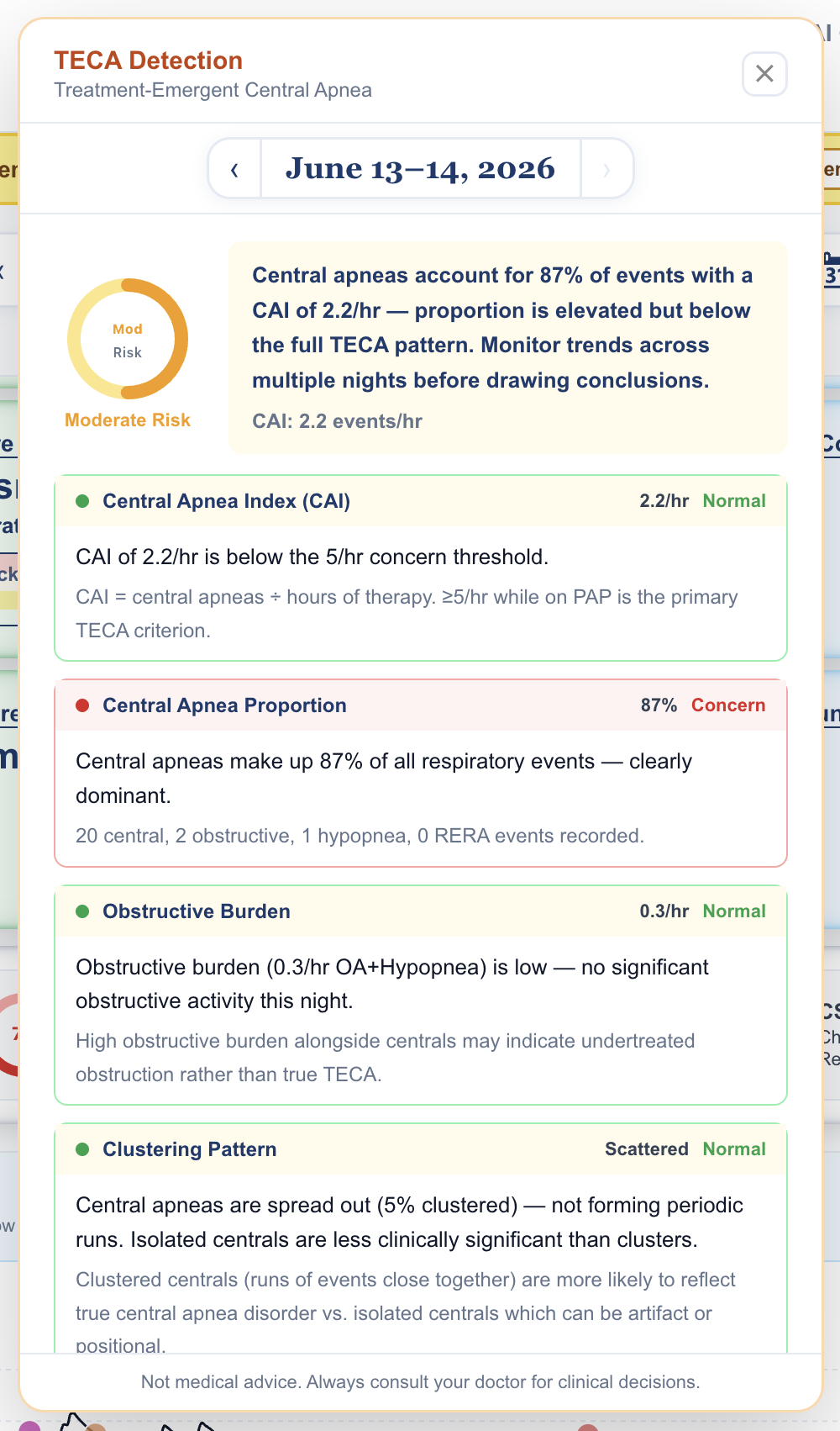 TECA Detection